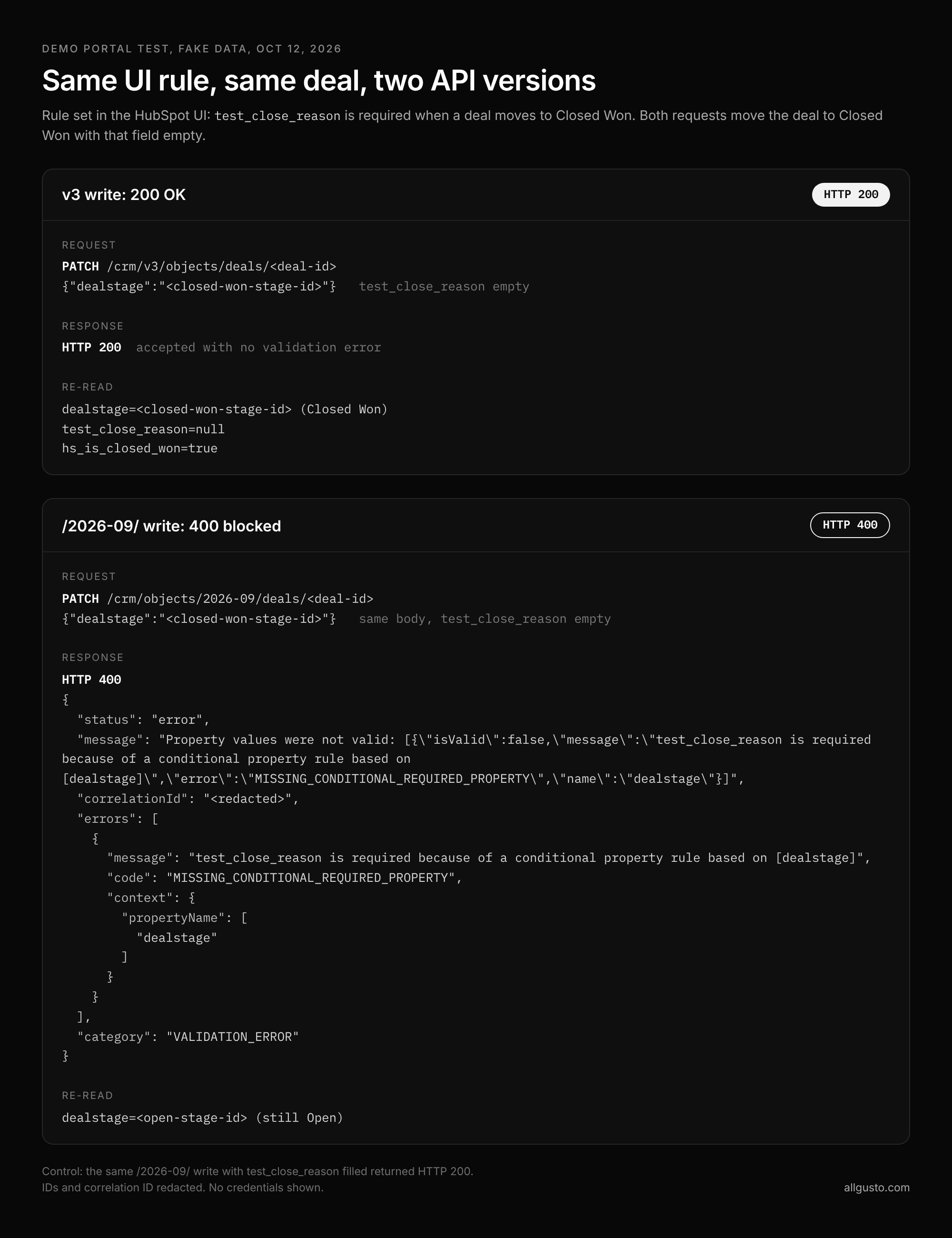Demo portal test: a v3 PATCH moves a deal to Closed Won with a required field empty and returns 200, while the same /2026-09/ PATCH returns 400 MISSING_CONDITIONAL_REQUIRED_PROPERTY.