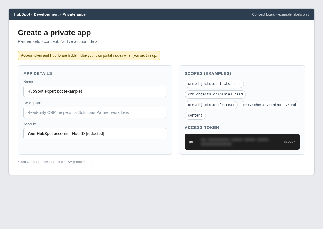 Sanitized HubSpot private app setup concept; tokens and Hub ID hidden